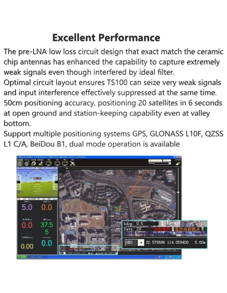 Módulo GPS Radiolink TS100 con Brújula para Drones RC