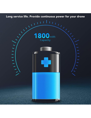 Batería de Drone RC Ejoyous 3.7V 1800mAh Reemplazo E88 E99