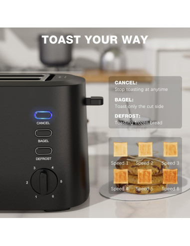 Tostadora Compacta Anfilank 2 Rebanadas 900W Negro Mate