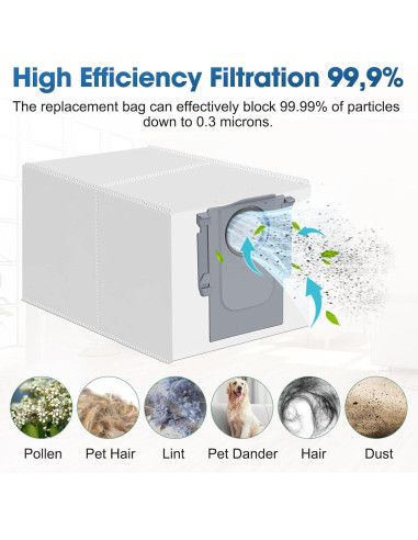 14 Bolsas de Repuesto para Aspiradora Roborock Qrevo S8 MaxV