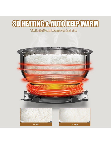 Cocedor de Arroz Eléctrico Oshenic 15L 1350W para Restaurante