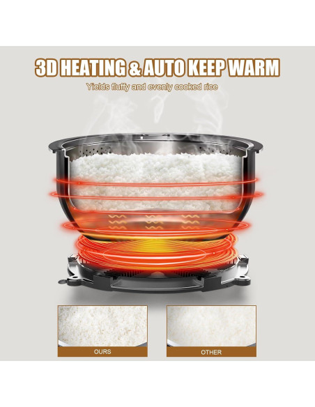 Cocedor de Arroz Eléctrico Oshenic 15L 1350W para Restaurante