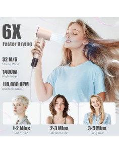 Secador de Pelo Slopehill MY30 - 110,000 RPM, Ligero y Bajo Ruido 2