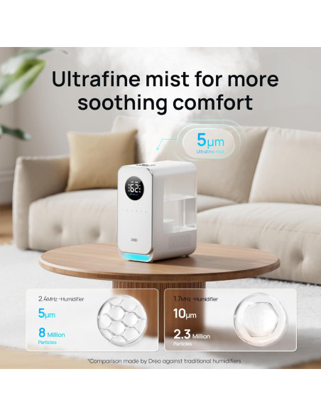 Humidificador Dreo 5L Inteligente Ultrasonido Blanco