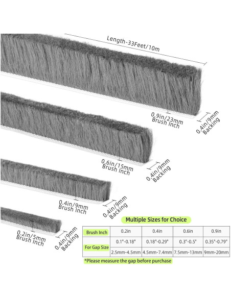 Cinta Adhesiva ZOMPAGO 10m para Sellado de Puertas y Ventanas