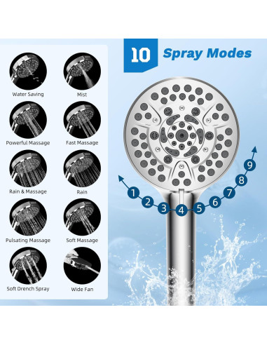 Cabezal de Ducha de Lluvia Hibbent 10" Cromo Alta Presión