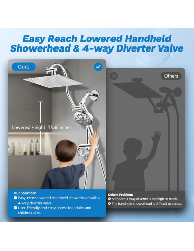 Cabezal de Ducha de Lluvia Hibbent 10" Cromo Alta Presión