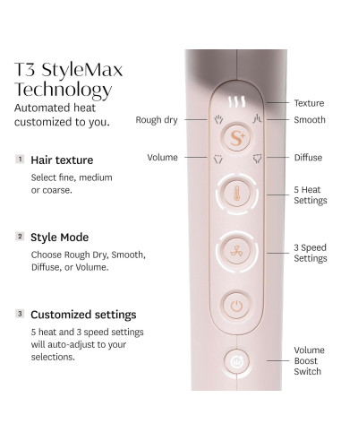 Secador de Pelo Profesional T3 Featherweight StyleMax 0.69kg