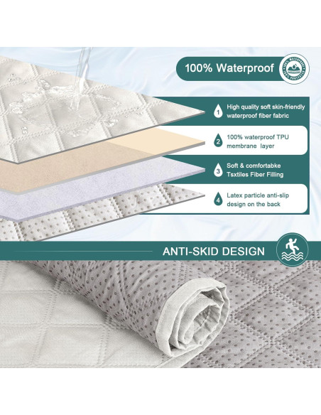 Funda Sillón Reclinable Ruaozz 100% Impermeable Beige 58.4 cm