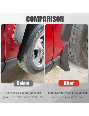 Guardabarros KEAIDAP para Toyota RAV4 2019-2024 Sin Perforación