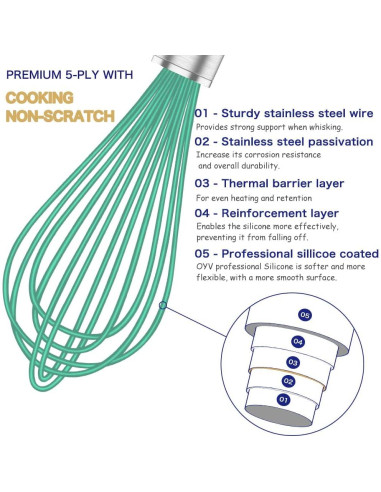 Set de 3 Batidores de Silicona OYV - Antirayones y Apto Lavavajillas