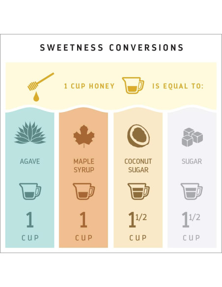 Miel Orgánica Madhava Sin Filtrar 340g - Paquete de 6