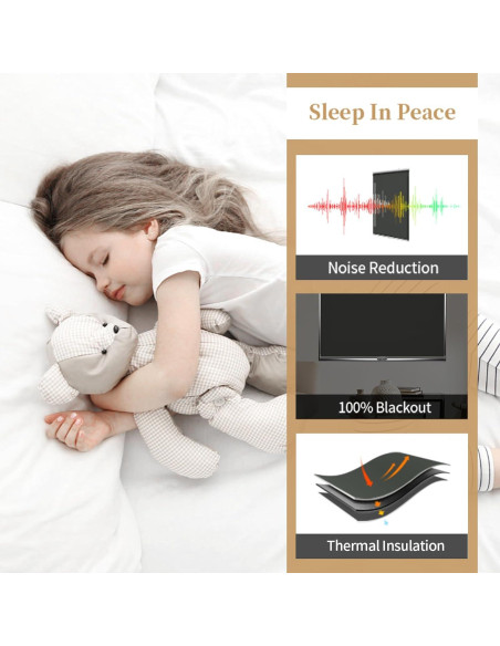 Cortina Enrollable HOMEBOX 100% Oscurecimiento 58.42x182.88cm Cortina Enrollable HOMEBOX 100% Oscurecimiento 58.42x182.88cm