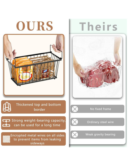 Paquete de 3 Contenedores Organizadores de Congelador ANJUBAN Paquete de 3 Contenedores Organizadores de Congelador ANJUBAN