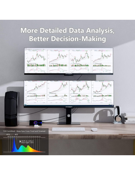 Monitor Ultrawide INNOCN 44" 3840x1080p 120Hz IPS FreeSync