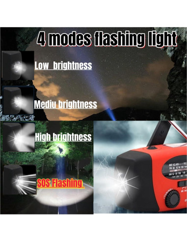 Radio de Emergencia AM FM NOAA Cepan 5000mAh con Linterna LED