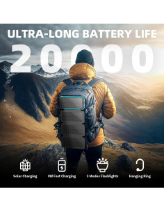 Banco de Energía Solar 20000mAh ShenZhen con 3 Puertos USB 2