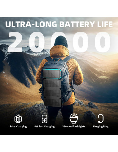 Banco de Energía Solar 20000mAh ShenZhen con 3 Puertos USB