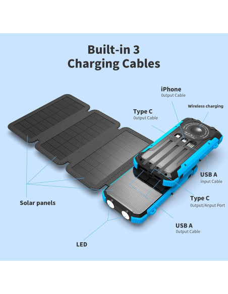 Banco de Energía Solar 20000mAh ShenZhen con 3 Puertos USB