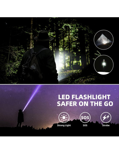 Banco de Energía Solar 20000mAh ShenZhen con 3 Puertos USB