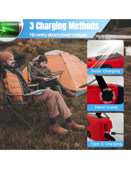 Radio Meteorológica de Emergencia Puyinii AM/FM NOAA 2000mAh