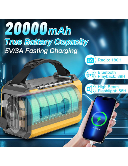 Radio Meteorológica de Emergencia BAYTWA 20000mAh Solar Inalámbrica Radio Meteorológica de Emergencia BAYTWA 20000mAh Solar Inalámbrica