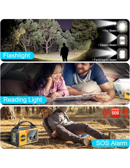 Radio Meteorológica de Emergencia BAYTWA 20000mAh Solar Inalámbrica Radio Meteorológica de Emergencia BAYTWA 20000mAh Solar Inalámbrica