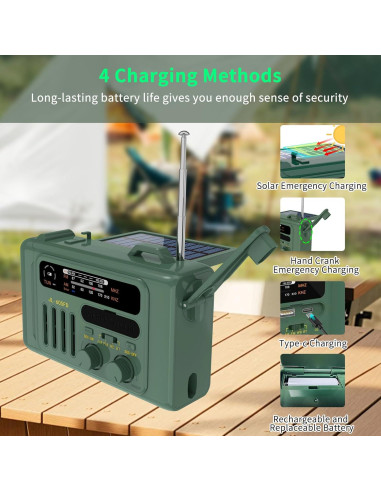 Radio de Emergencia Burtowic con Manivela y Linterna LED Verde