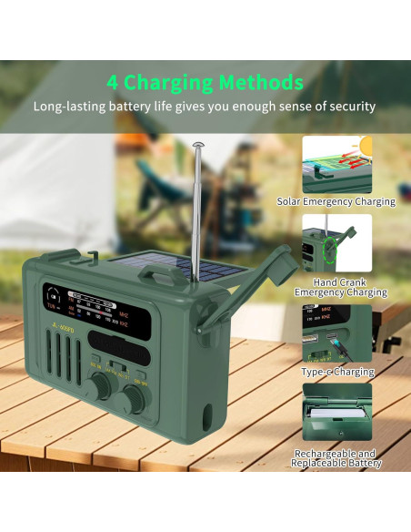 Radio de Emergencia Burtowic con Manivela y Linterna LED Verde