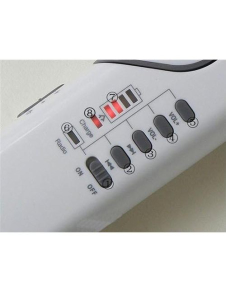 Lámpara Solar de Emergencia CyberTech XN-609 con Radio y Cargador Lámpara Solar de Emergencia CyberTech XN-609 con Radio y Cargador