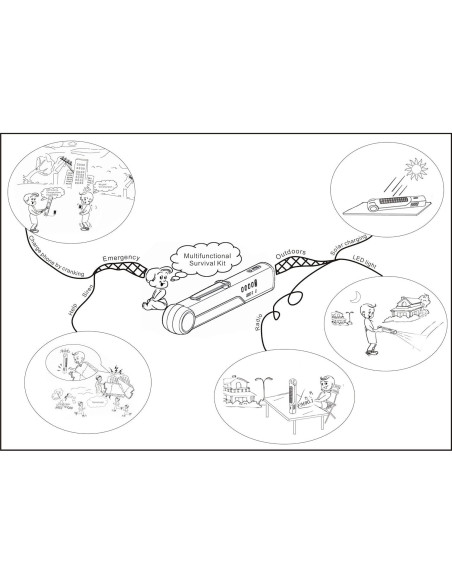 Lámpara Solar de Emergencia CyberTech XN-609 con Radio y Cargador Lámpara Solar de Emergencia CyberTech XN-609 con Radio y Cargador