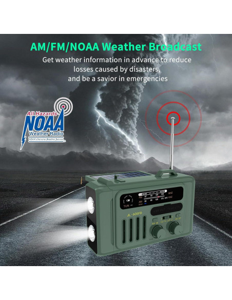 Radio de Emergencia Burtowic con Manivela y Linterna LED Verde