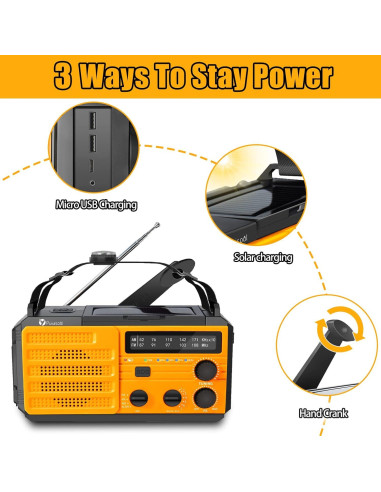 Radio de Emergencia Puiuisoul 8000mAh Solar Portátil con Linterna LED