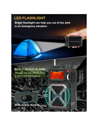 Radio de Onda Corta ZHIWHIS ZWS-702X con Bluetooth y Solar
