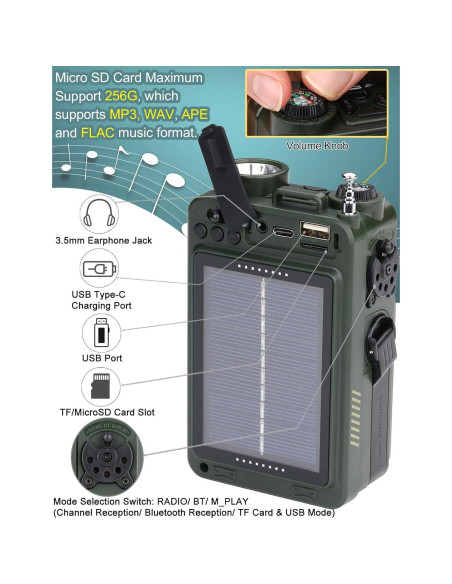 Radio de Onda Corta ZHIWHIS ZWS-702X con Bluetooth y Solar