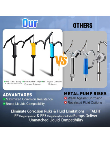 Bomba de Barril TALFIT 55 Galones PP Reforzado Alta Resistencia