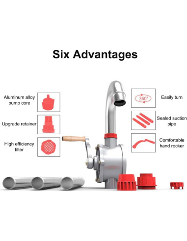 Bomba de Drum Manual LYCARESUN 15-55 Galones Aluminio
