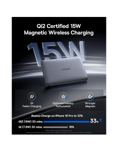 Cargador Portátil Baseus PicoGo 10,000mAh Qi2 15W Inalámbrico 2