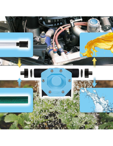 Bomba de Transferencia de Agua KITLUCK para Taladro 750GPH