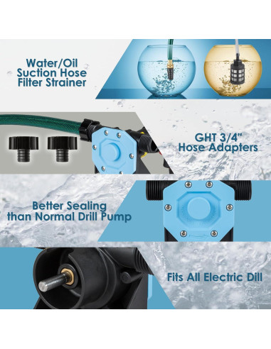 Bomba de Transferencia de Agua KITLUCK para Taladro 750GPH