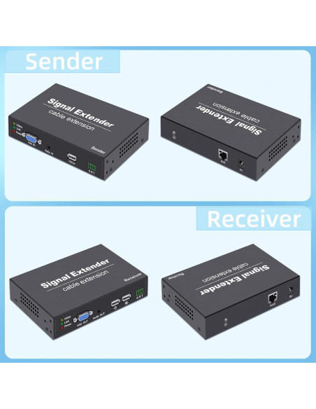 Extensor KVM VGA Torileaf 120m 1080P 2 USB Plug and Play