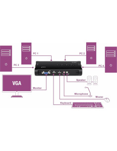 Interruptor KVM USB 4 Puertos TRENDnet TK-409K con Audio 2