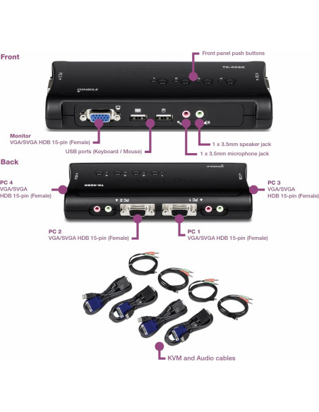 Interruptor KVM USB 4 Puertos TRENDnet TK-409K con Audio
