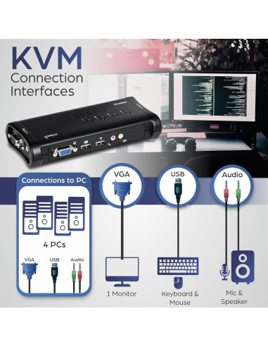 Interruptor KVM USB 4 Puertos TRENDnet TK-409K con Audio