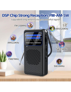 Radio de bolsillo Ekevitte EKE88 AM/FM/Onda Corta con Linterna 2