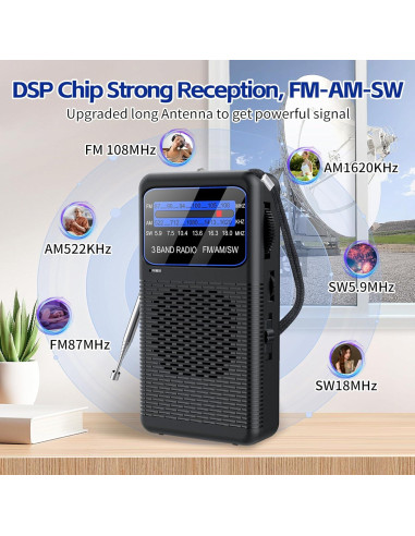 Radio de bolsillo Ekevitte EKE88 AM/FM/Onda Corta con Linterna