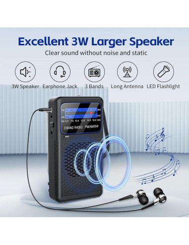 Radio de bolsillo Ekevitte EKE88 AM/FM/Onda Corta con Linterna