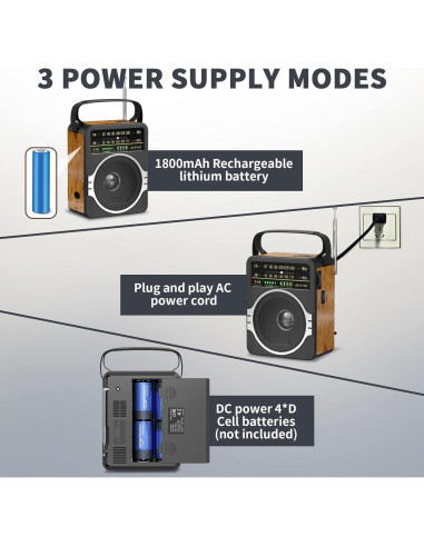 Radio Portátil AM FM Bluetooth 5.0 JEUJUG Recargable 10h