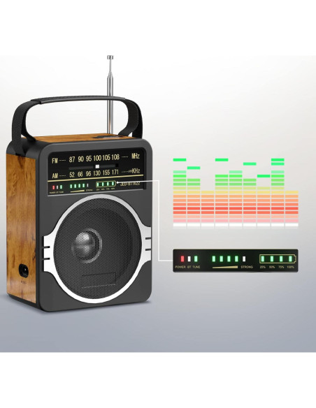 Radio Portátil AM FM Bluetooth 5.0 JEUJUG Recargable 10h