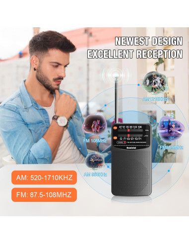 Radio Portátil AM/FM Homicial, Compacta y Ligera, 104.9g